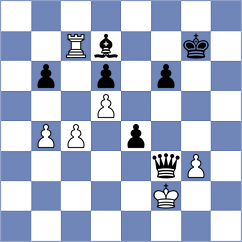 Zemlyanskii - Malek (chess.com INT, 2024)