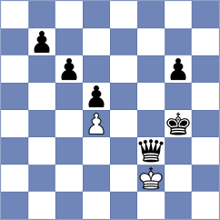 Vihaan - Gergolet (Chess.com INT, 2020)