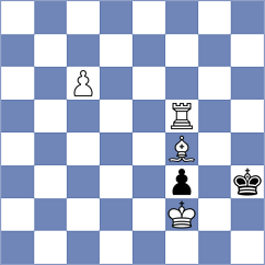 Aditya - Mishra (chess24.com INT, 2021)