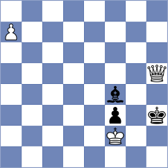 Shevchuk - Glidzhain (chess.com INT, 2024)