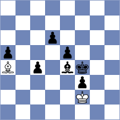Gunduz - Waddingham (Chess.com INT, 2021)