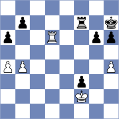 Dwilewicz - Bobkov (chess.com INT, 2023)
