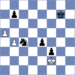 Zrikem - Bagrationi (chess.com INT, 2023)