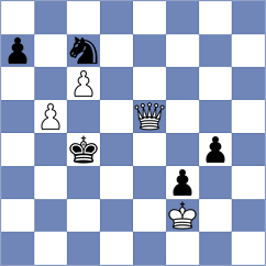 Abdrlauf - Santos (chess.com INT, 2022)
