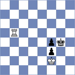 Li - Gorozhanin (Chess.com INT, 2018)