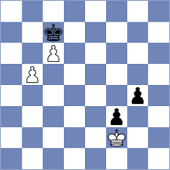 Schmakel - Asish Panda (chess.com INT, 2024)