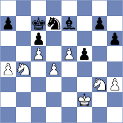 Isha - Ustinov (Chess.com INT, 2020)