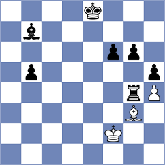 Terao - Kezin (Chess.com INT, 2020)