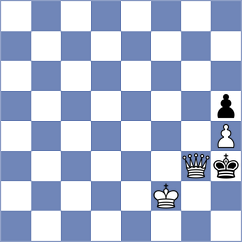 Utkin - Burakovsky (chess.com INT, 2023)