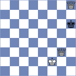Hoeffer - Zavgorodniy (chess.com INT, 2024)