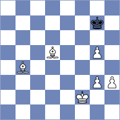Diaz Mino - Oliveira (chess.com INT, 2023)