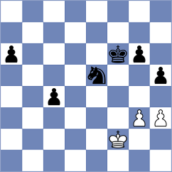 Freile Martin - Jimenez Almeida (chess.com INT, 2024)