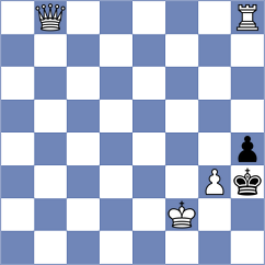 Kobalia - Hamitevici (chess.com INT, 2024)