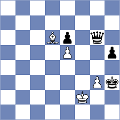 Materia - Mkrtchyan (chess.com INT, 2024)