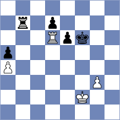 Martins - Gavilan Diaz (chess.com INT, 2020)