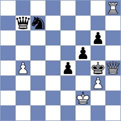 De Winter - Petukhov (chess.com INT, 2024)