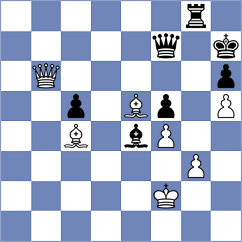 Sanchez - Houhou (chess.com INT, 2023)
