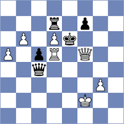 Grineva - Theuretzbacher (Chess.com INT, 2020)