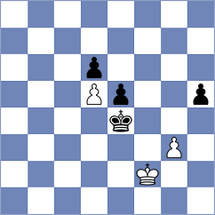 Visser - Fus (Chess.com INT, 2020)