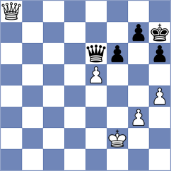 Wang - Carlsen (Harstad, 2006)