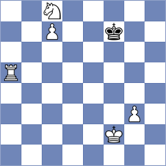 Sarkar - Guerrero (chess.com INT, 2023)