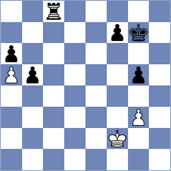 Sohal - Ptacnikova (Chess.com INT, 2021)