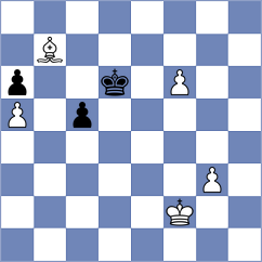 Martinez Ramirez - Dudzinski (chess.com INT, 2023)