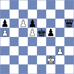 Stanisz - Sreyas (chess.com INT, 2023)