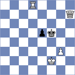Le Tuan Minh - Wagner (chess.com INT, 2024)