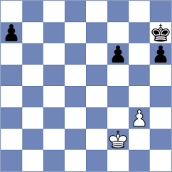 Weinstein - Grochal (chess.com INT, 2024)