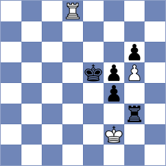 Zivic - Goryachkina (chess.com INT, 2023)
