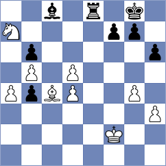 Kiseleva - Tilahun (chess.com INT, 2024)