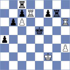 Vifleemskaia - Nasir (chess.com INT, 2024)