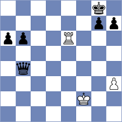 Lakshmi - Stangl (Chess.com INT, 2021)