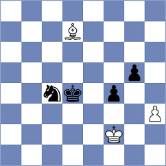 Ghafourian - Miladinovic (chess.com INT, 2024)