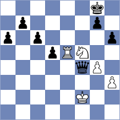 Garcia Correa - Dragomirescu (chess.com INT, 2024)