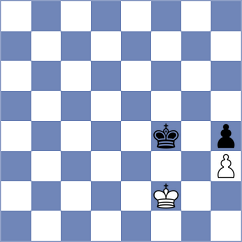 Chua - Golsta (chess.com INT, 2021)