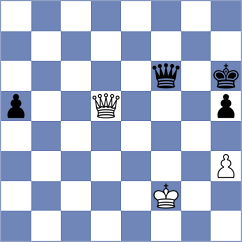 Klaver - Okike (Chess.com INT, 2021)