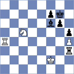 Li - Dordzhieva (Chess.com INT, 2021)