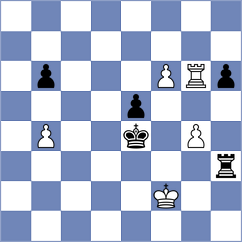 Gonzalez Zharikov - Cogan (chess.com INT, 2024)