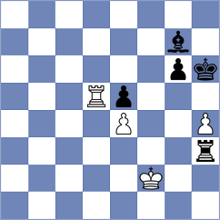 Toman - Balakrishnan (chess.com INT, 2024)