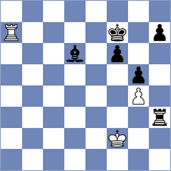 Ozates - Sihite (Chess.com INT, 2021)