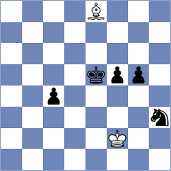 Wang - Kleiman (chess.com INT, 2023)