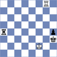 Martinez Pla - Shishkov (chess.com INT, 2024)