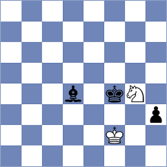 Lenderman - Zherebukh (chess.com INT, 2023)