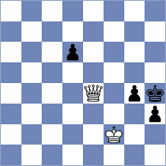 Baskin - Narayanan (chess.com INT, 2021)