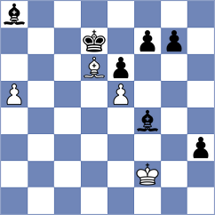 Desideri - Benevides Demasi (chess.com INT, 2021)