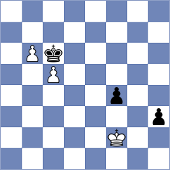 Winkels - Perera Alfonso (chess.com INT, 2023)