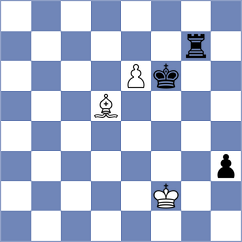 Loy - Tekeyev (Chess.com INT, 2021)
