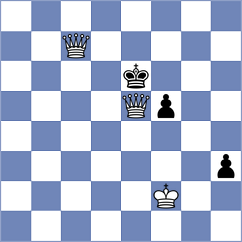 Durarbayli - Waldhausen Gordon (chess.com INT, 2024)